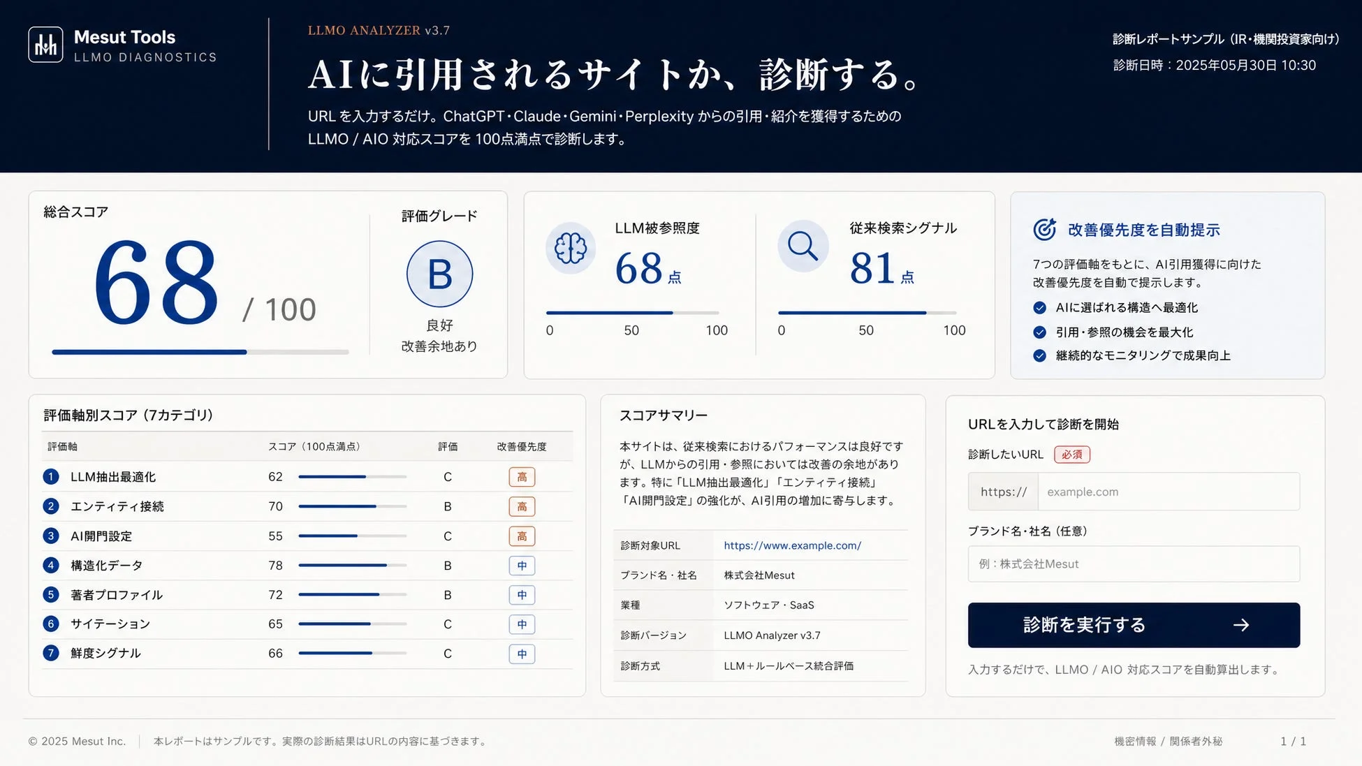 LLMOサイト診断