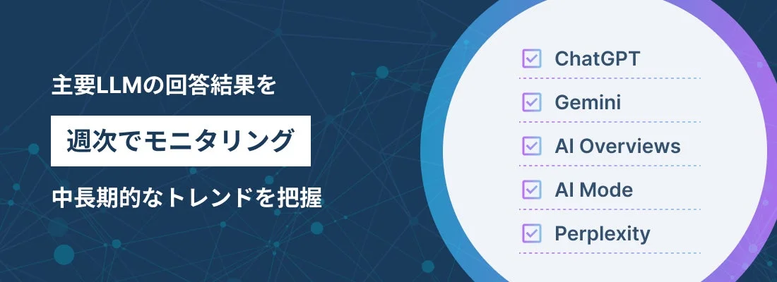 主要LLMの回答結果を週次でモニタリング
