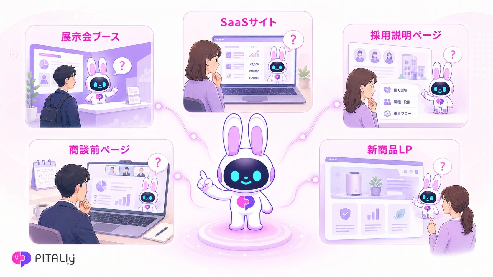 PITALIyの利用シーン