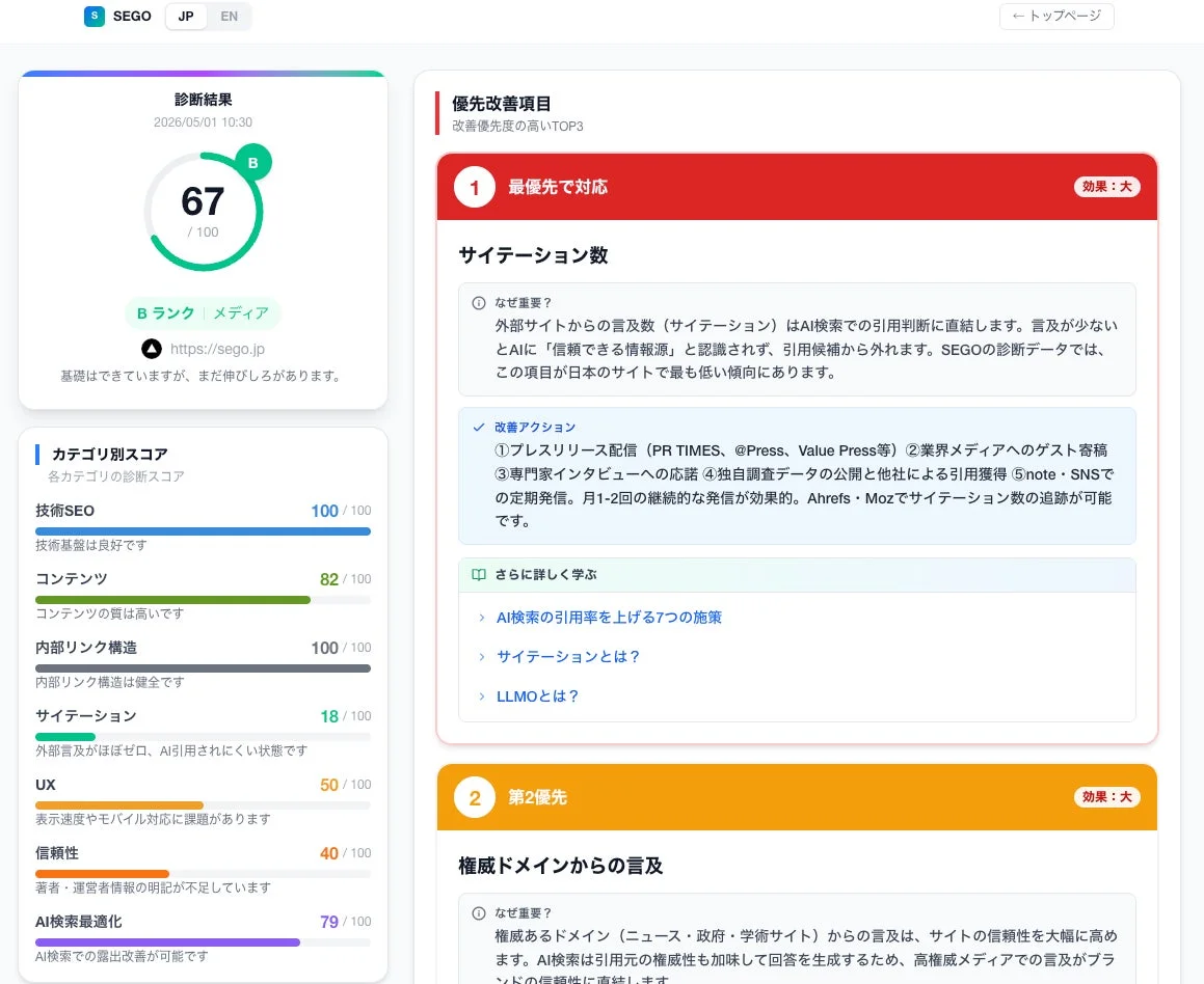診断中画面