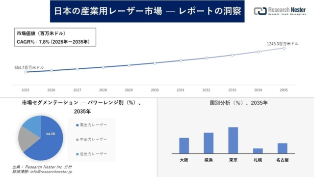 🎉 パンプキンポテトフライの新番組「三の矢」がラジオアプリGERAで5月15日配信開始！進化するお笑いラジオの魅力とは？