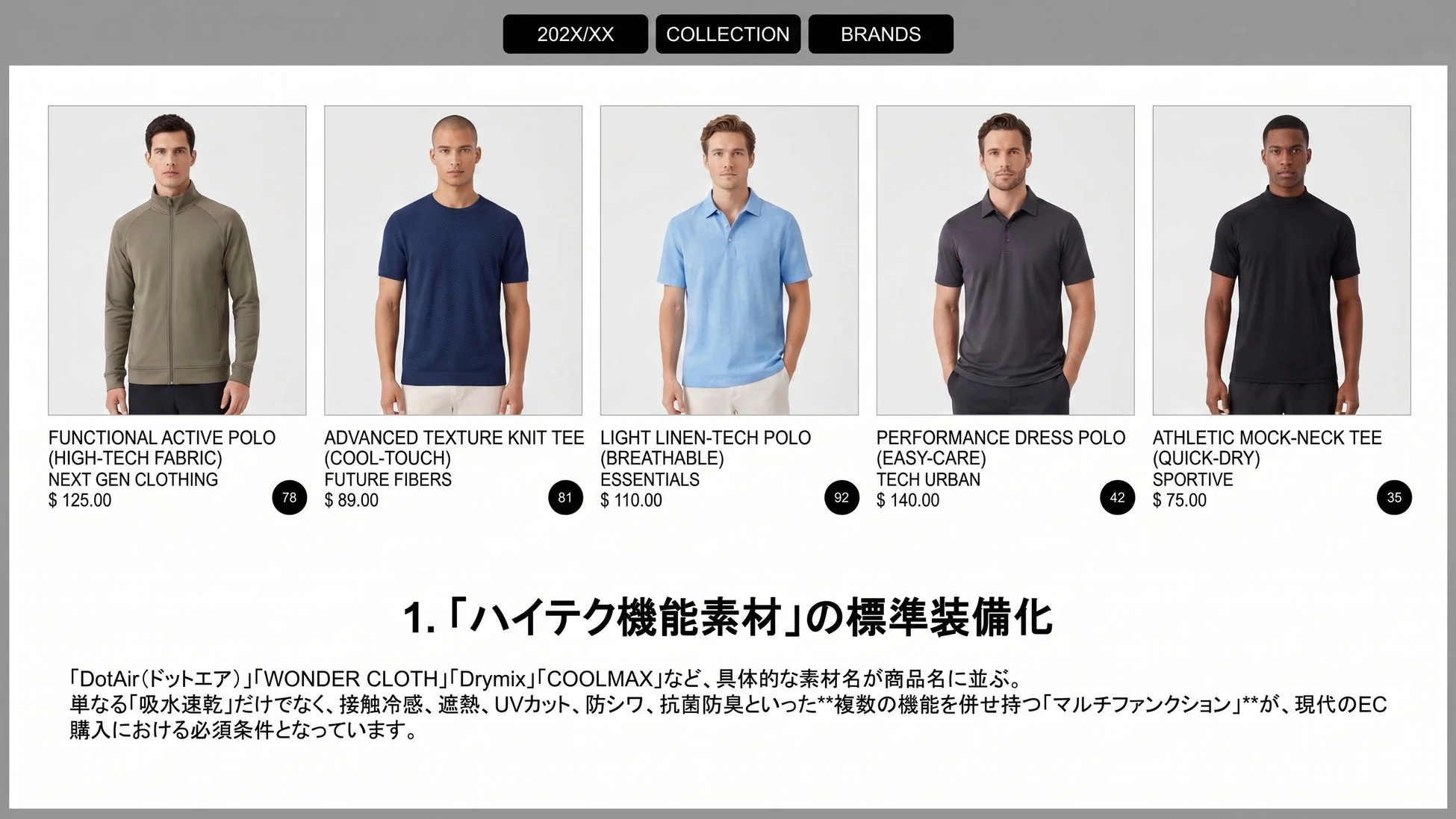 機能性素材を使用したメンズウェアを紹介するECサイトのページ