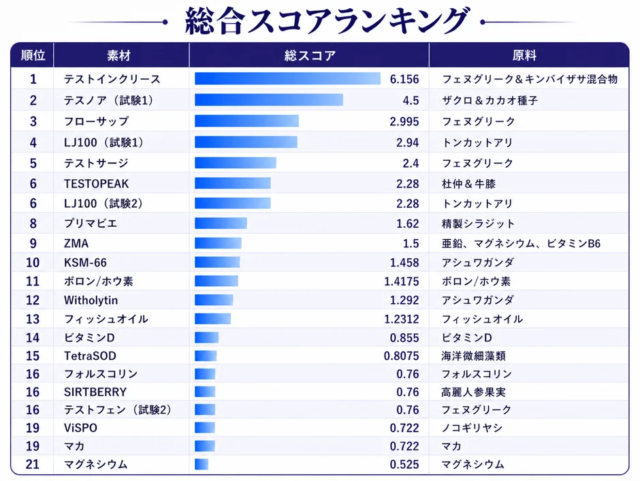 既製ディープディッシュピザの世界市場、2032年には約60億ドル規模へ成長予測！最新レポートが示す食の未来 🚀