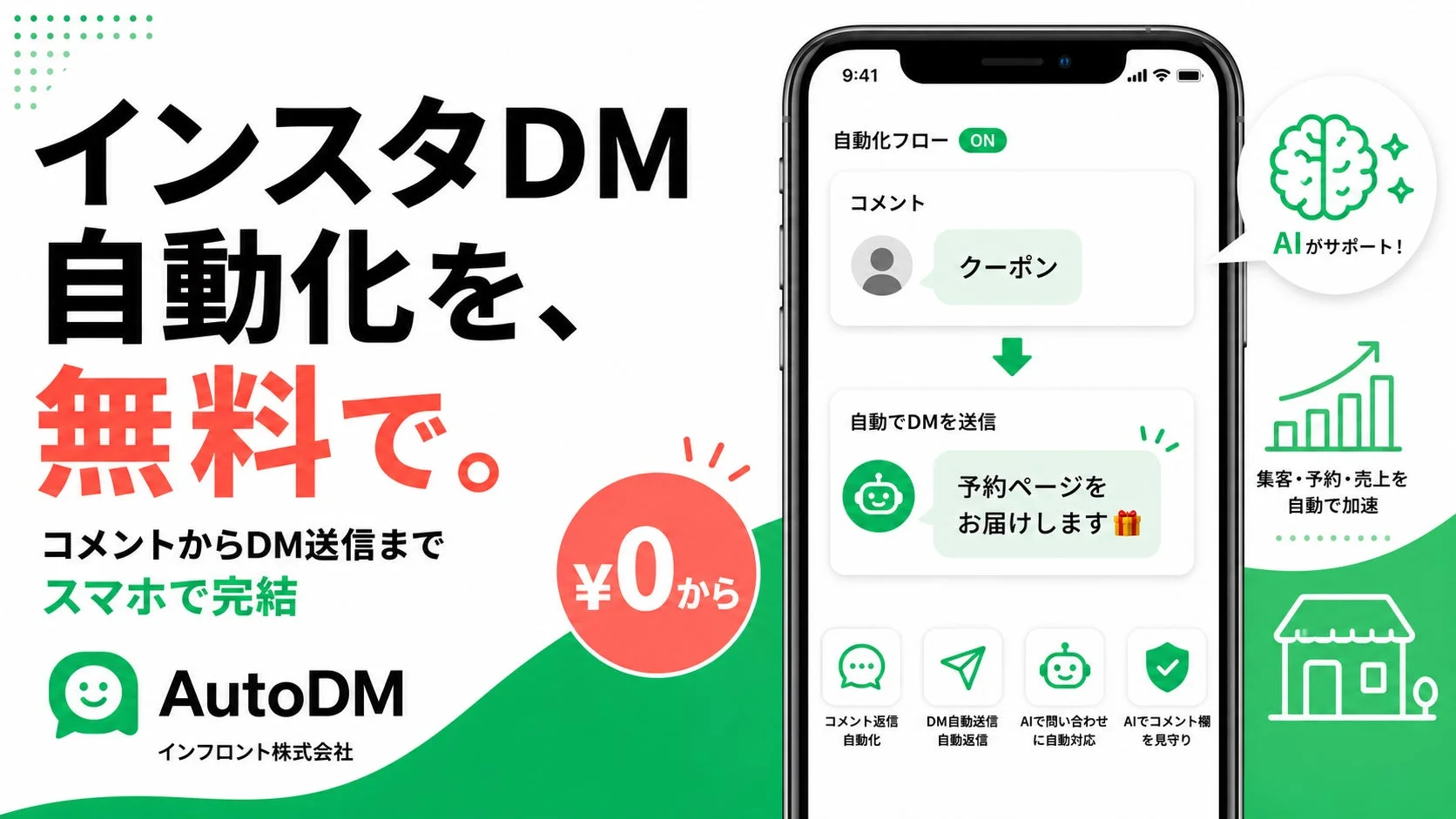 Instagram DM自動化を、無料で。コメントからDM送信までスマホで完結。AutoDM。インフロント株式会社。9:41。自動化フロー ON。コメント クーポン。自動でDMを送信。予約ページをお届けします。AIがサポート! 集客・予約・売上を自動で加速。コメント返信自動化。DM自動送信自動返信。AIで問い合わせに自動対応。AIでコメント欄を見守り。¥0から。