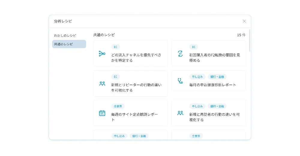 分析レシピ わたしのレシピ 共通のレシピ