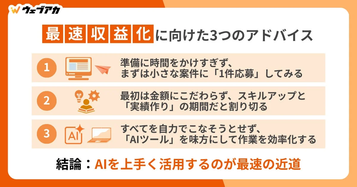 最速収益化に向けた3つのアドバイス