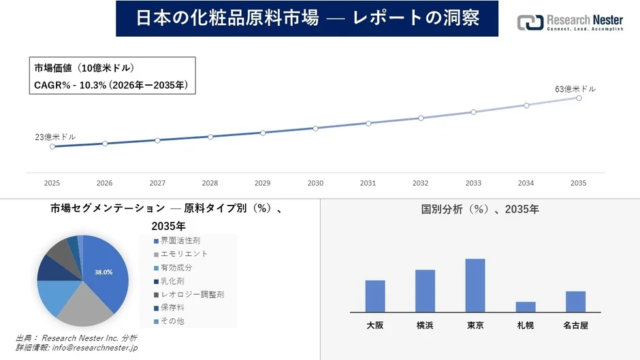 🎉 パンプキンポテトフライの新番組「三の矢」がラジオアプリGERAで5月15日配信開始！進化するお笑いラジオの魅力とは？