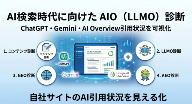 AI検索時代を勝ち抜く！Owned株式会社が「AIO（LLMO）診断」を先着30社限定で提供開始