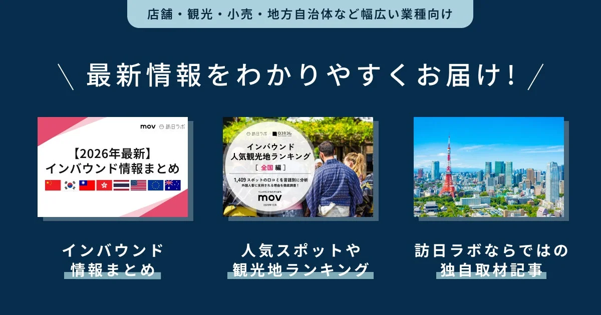 店舗・観光・小売・地方自治体など幅広い業種向け 最新情報をわかりやすくお届け！ mov 訪日ラボ