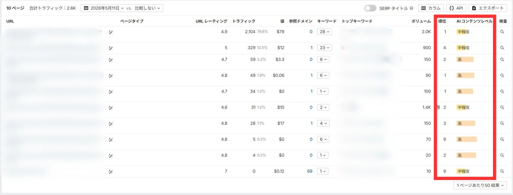 検索順位実績