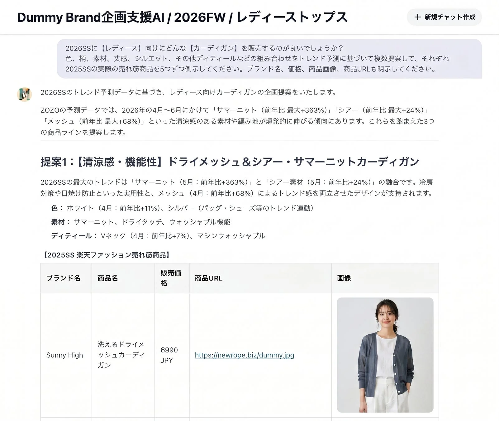 AIによる商品企画支援のイメージ