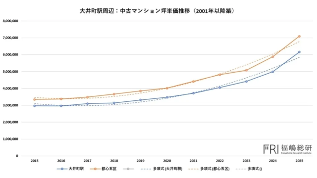 2035年には380億ドル規模へ急成長！📈 AIバイオインフォマティクス市場が創薬DXと精密医療を加速する未来