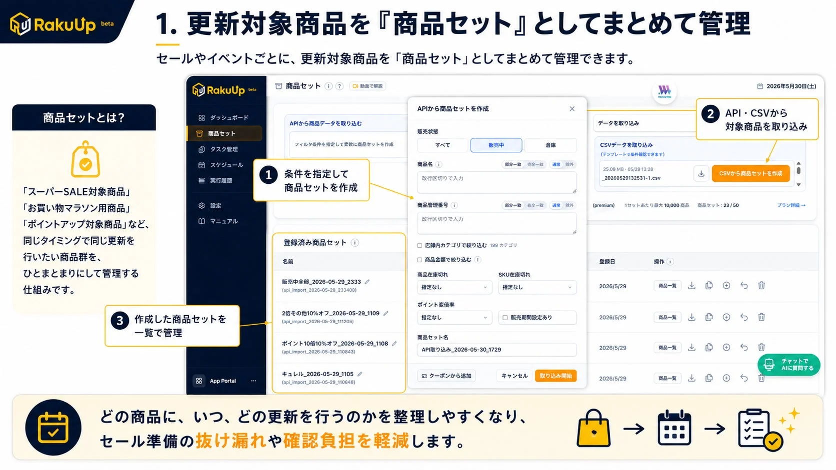 商品セットとしてまとめて管理