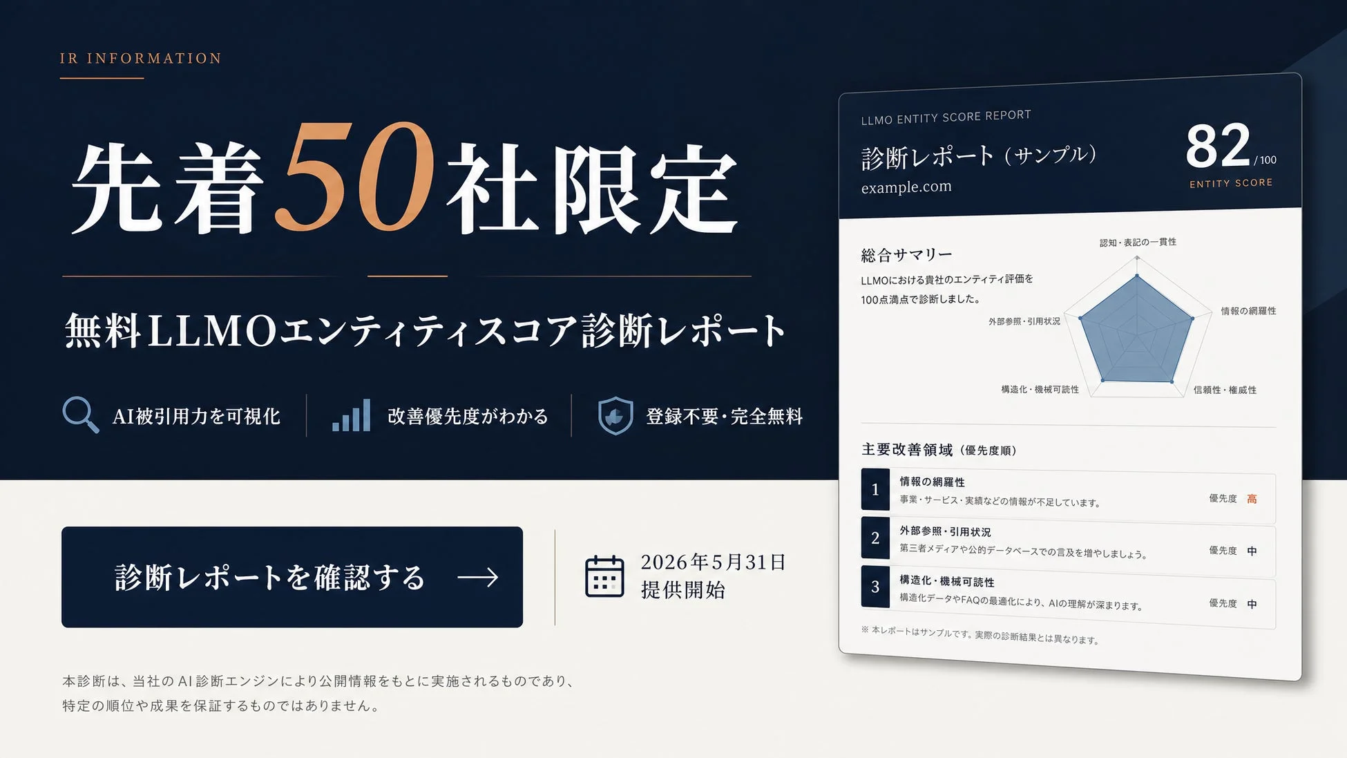 無料LLMOエンティティスコア診断レポート
