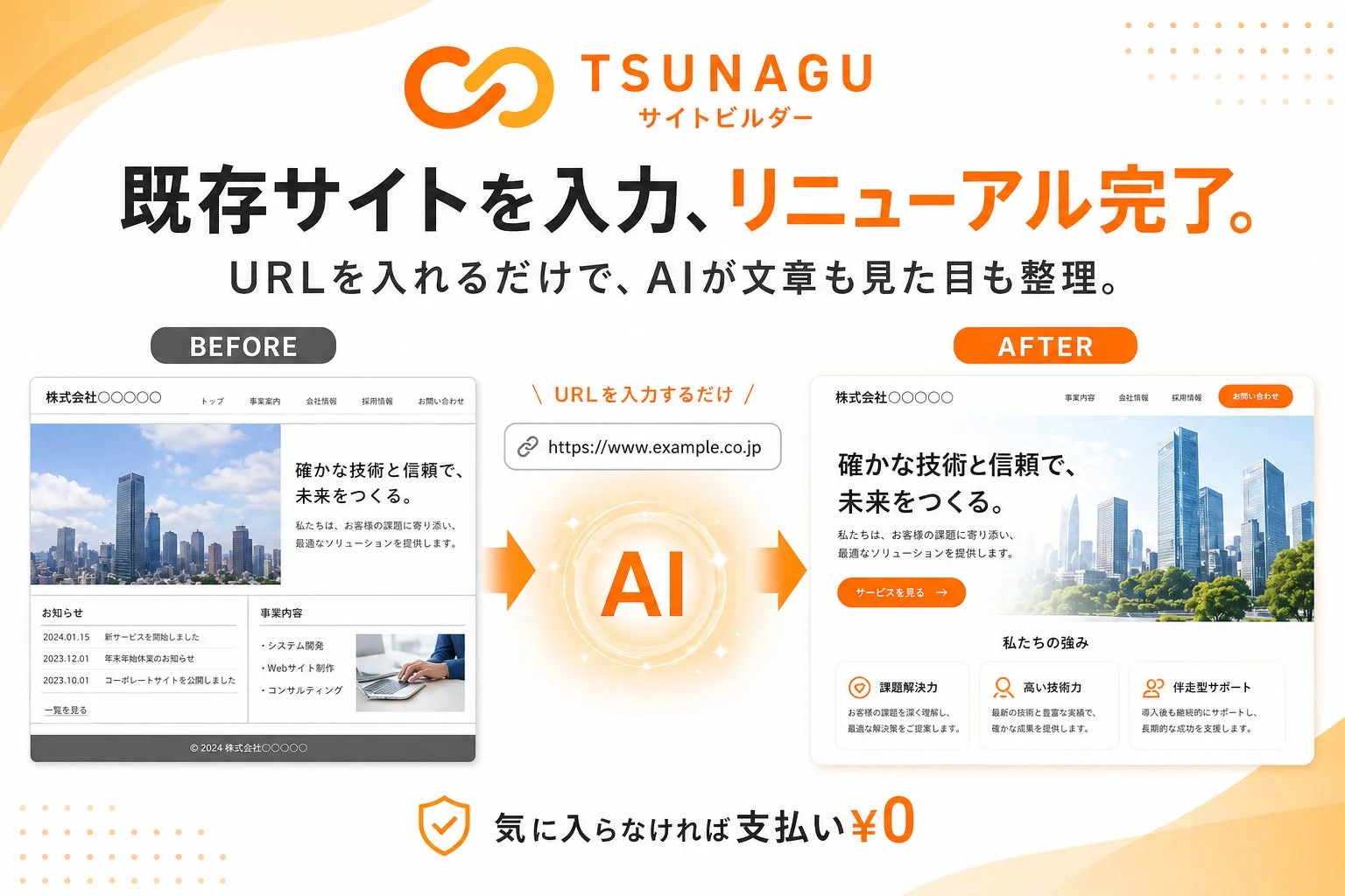 最短3分でサイト公開