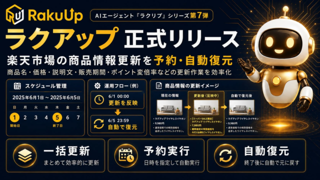 楽天市場のEC運営を革新！AIエージェント「ラクアップ」が商品情報更新を自動化・復元し、業務効率を劇的に向上