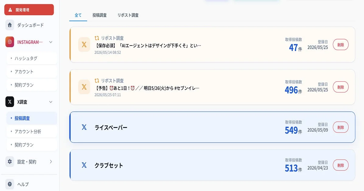 ソーシャルメディアの投稿を管理・分析するWebアプリケーションのダッシュボード画面