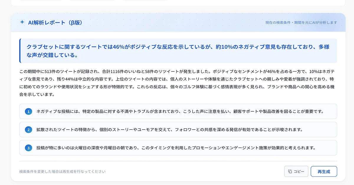 AI分析によると、クラブセットに関するツイートは46%がポジティブ、10%がネガティブ