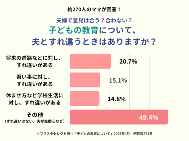 新社会人の4割超が「給与・給与明細の研修なし」！初任給の本音と「手取りが少ない」と感じる理由を徹底解説