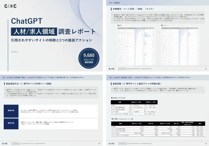 市場概況と仮説検証