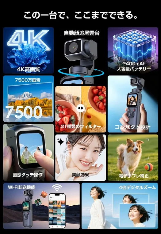 多機能なコンパクトカメラデバイスの広告画像