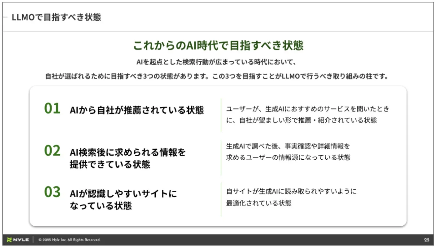 LLMOで目指すべき状態
