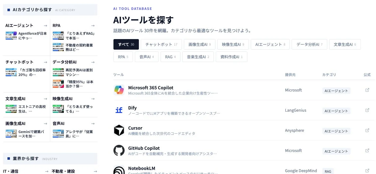 AIツールデータベースの画面