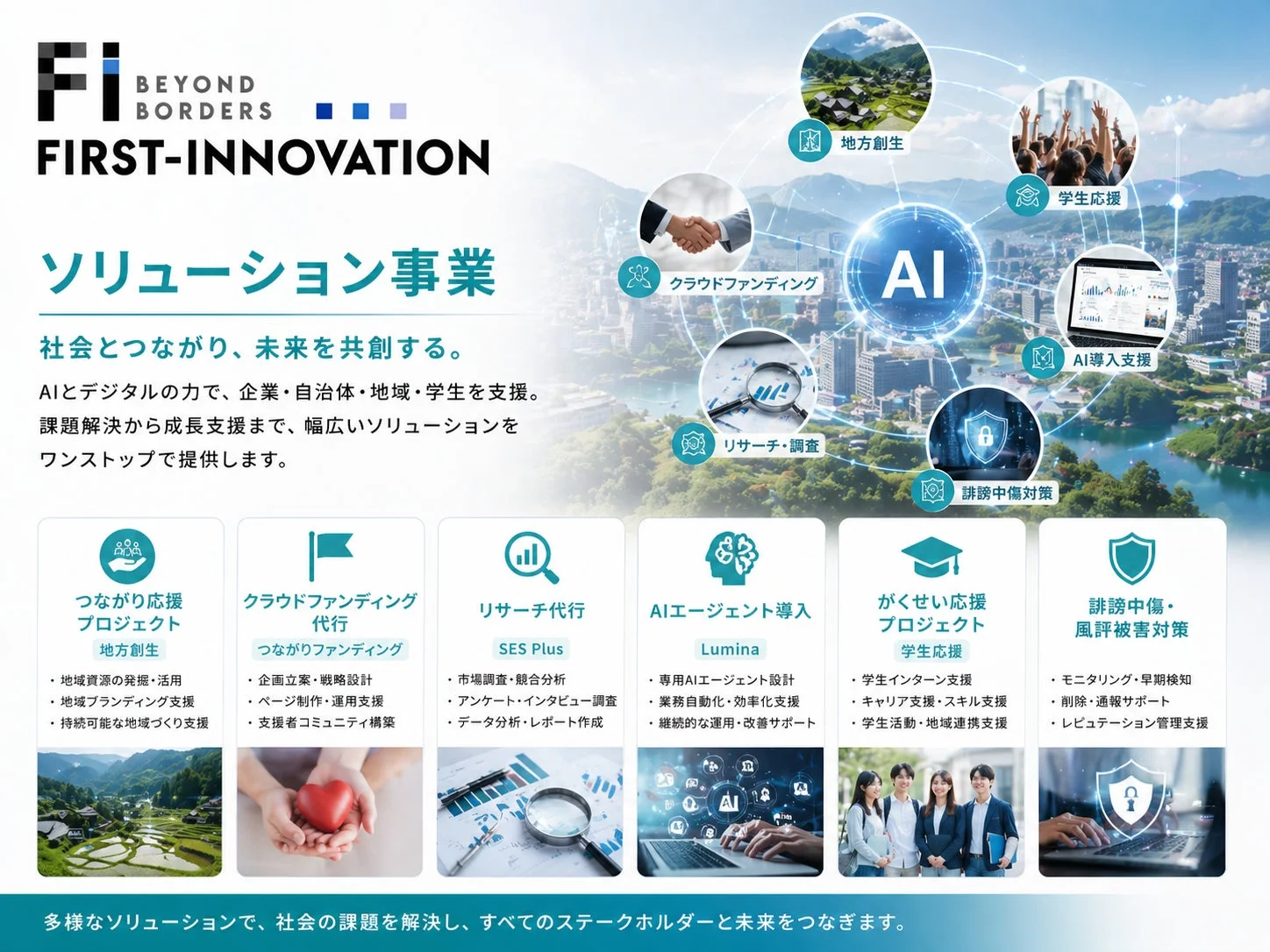 ソリューション事業
