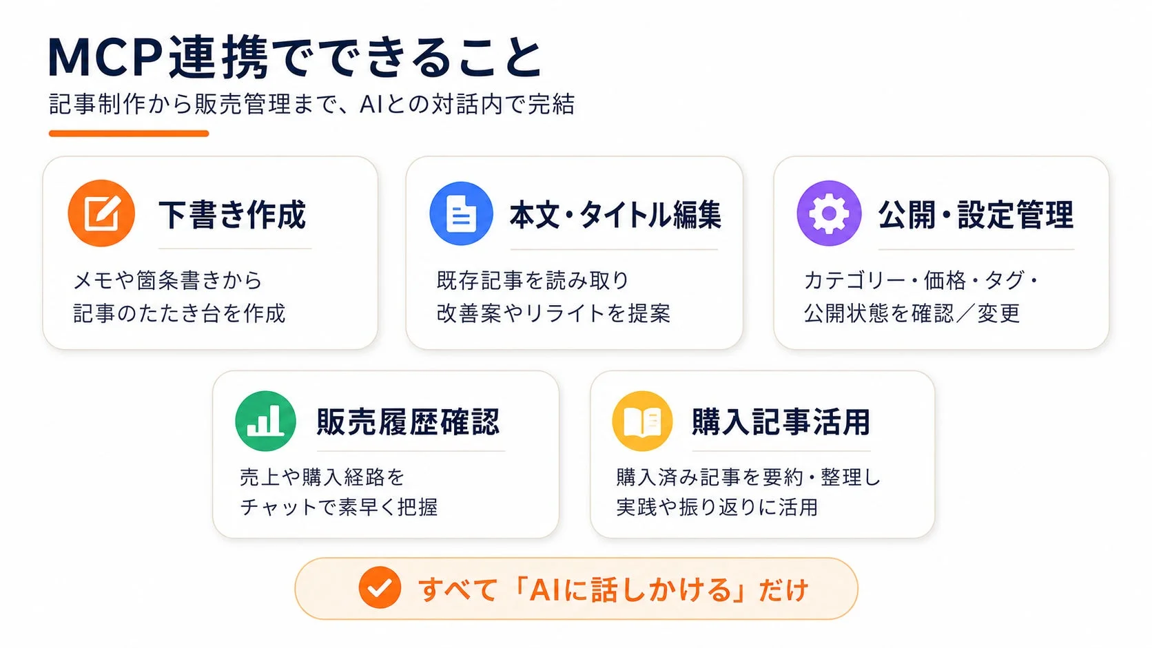 MCP連携でできること