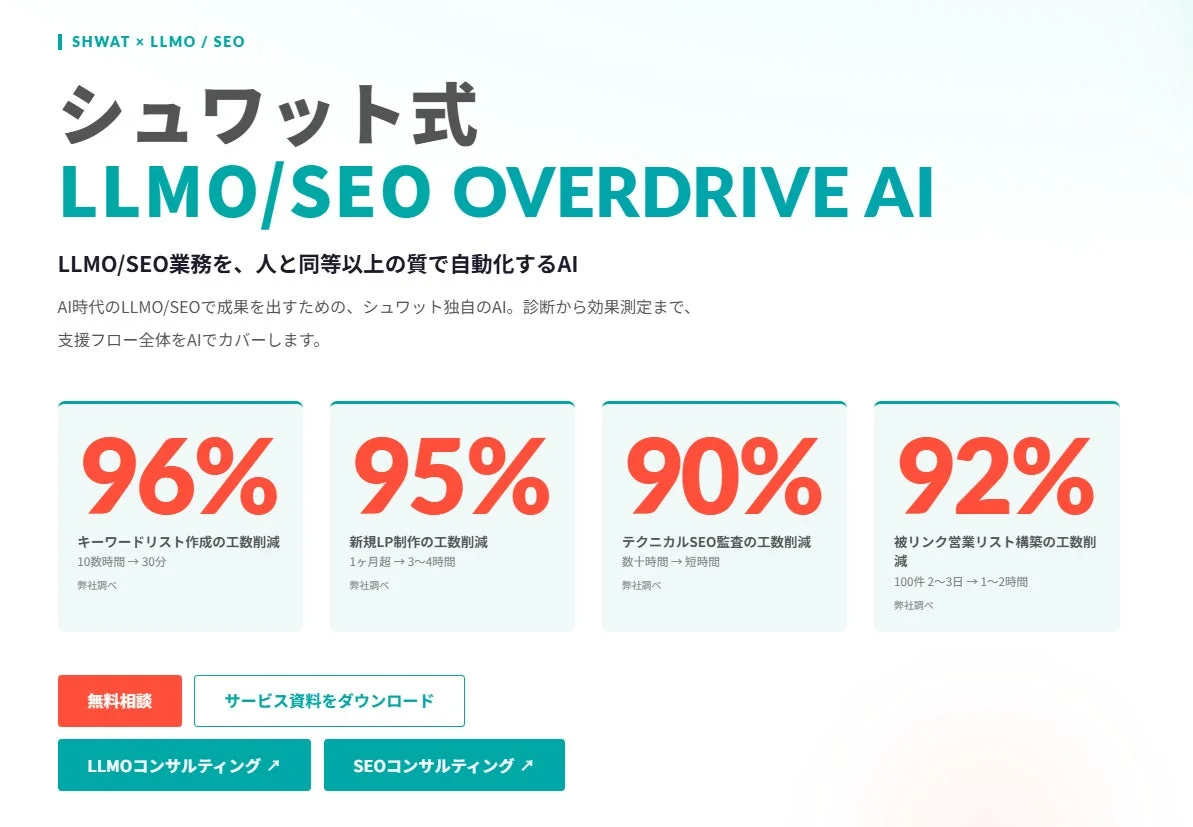 シュワット式 LLMO/SEO OVERDRIVE AI
