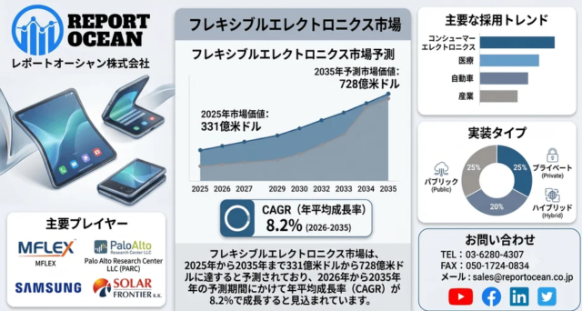 【代理店必見！】ビジネス特化型AI漫画ツール『AI漫画つくるくん』がマージン50%の高還元「代理店ADコード」を提供開始！
