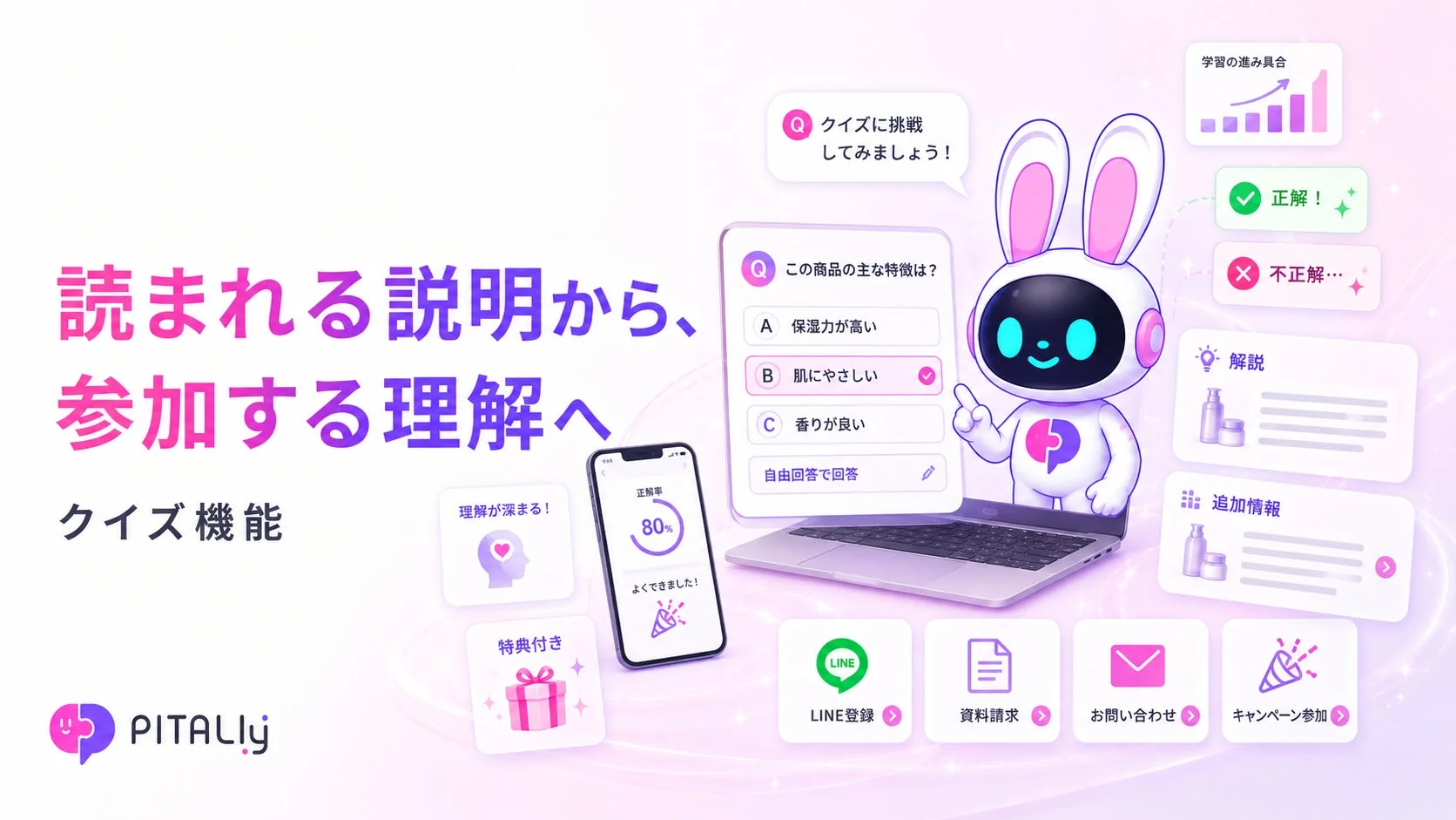 AIアバターによるクイズ機能の紹介