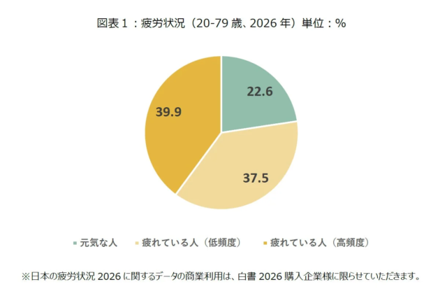 エッジAI市場、2035年には2,439億米ドル規模へ急成長！📈 次世代AI基盤が拓く未来と日本企業の戦略的機会