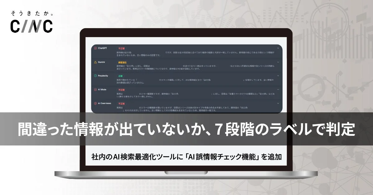 AI検索最適化ツールに「AI誤情報チェック機能」が追加されたことを示す画像です。画面上ではChatGPTやGeminiなど複数のAIモデルの情報精度が「不正確」「誤情報混在」「正確」といった7段階のラベルで判定されている様子が示されています。