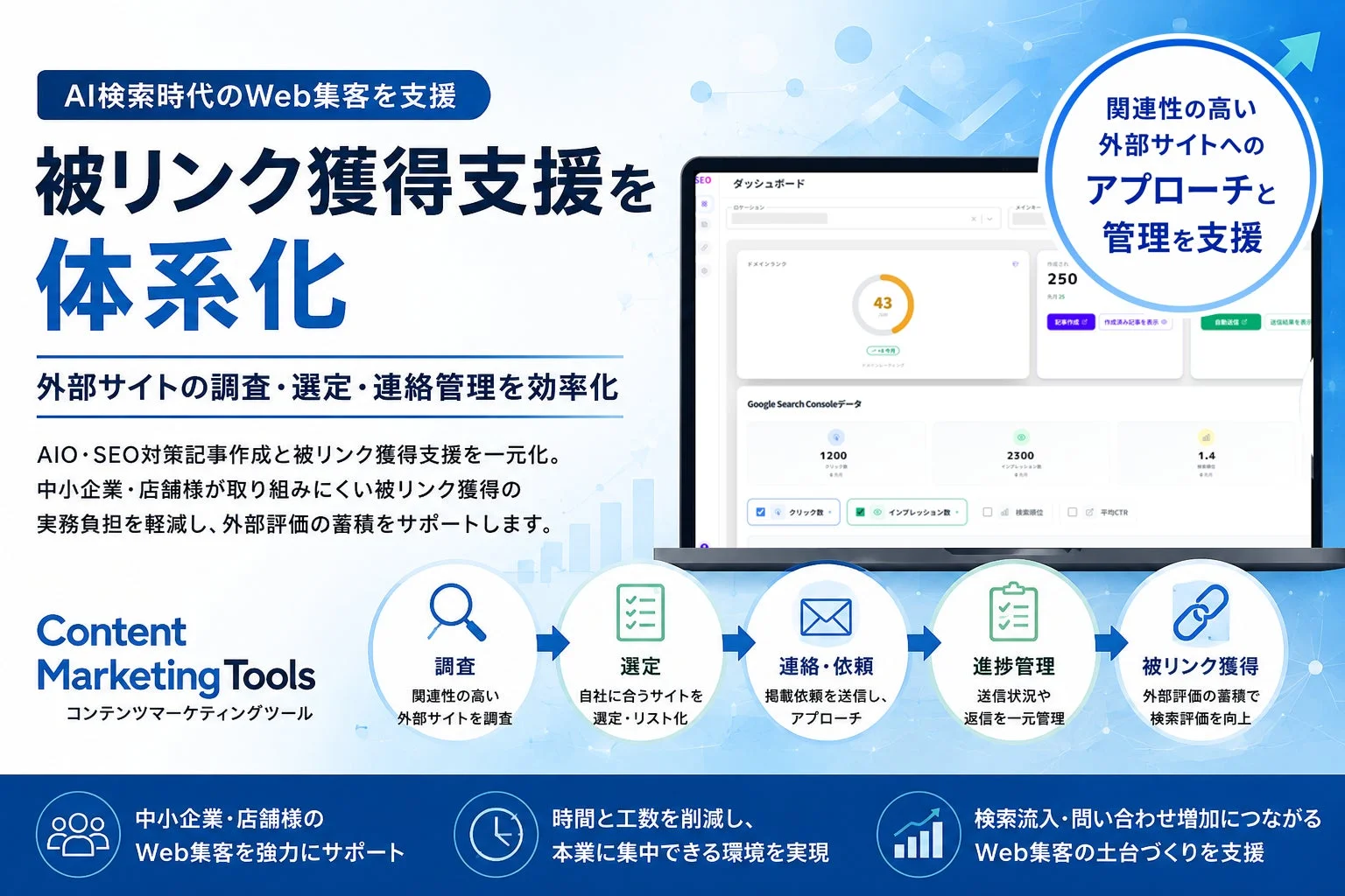 AI検索時代のWeb集客を支援