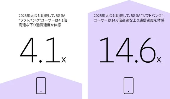AIがSNS運用を劇的に変える！X・TikTok・Instagramアカウントを無料で徹底診断「Itera SNS無料診断」が登場