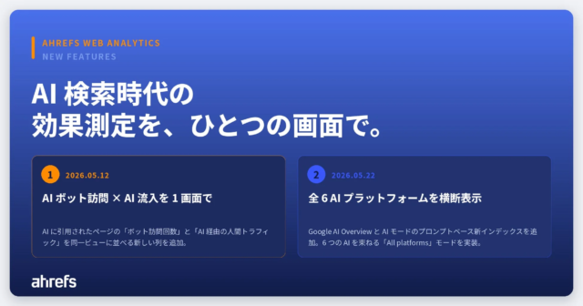 AI検索時代の新常識！Ahrefs「ブランドレーダー」大型アップデートで企業のAI可視性を一元管理・横断分析