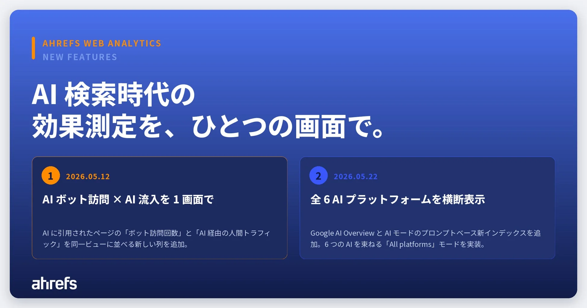 Ahrefsの新しいウェブ解析機能の告知