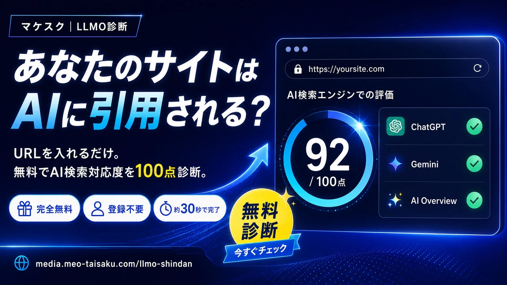 LLMO診断