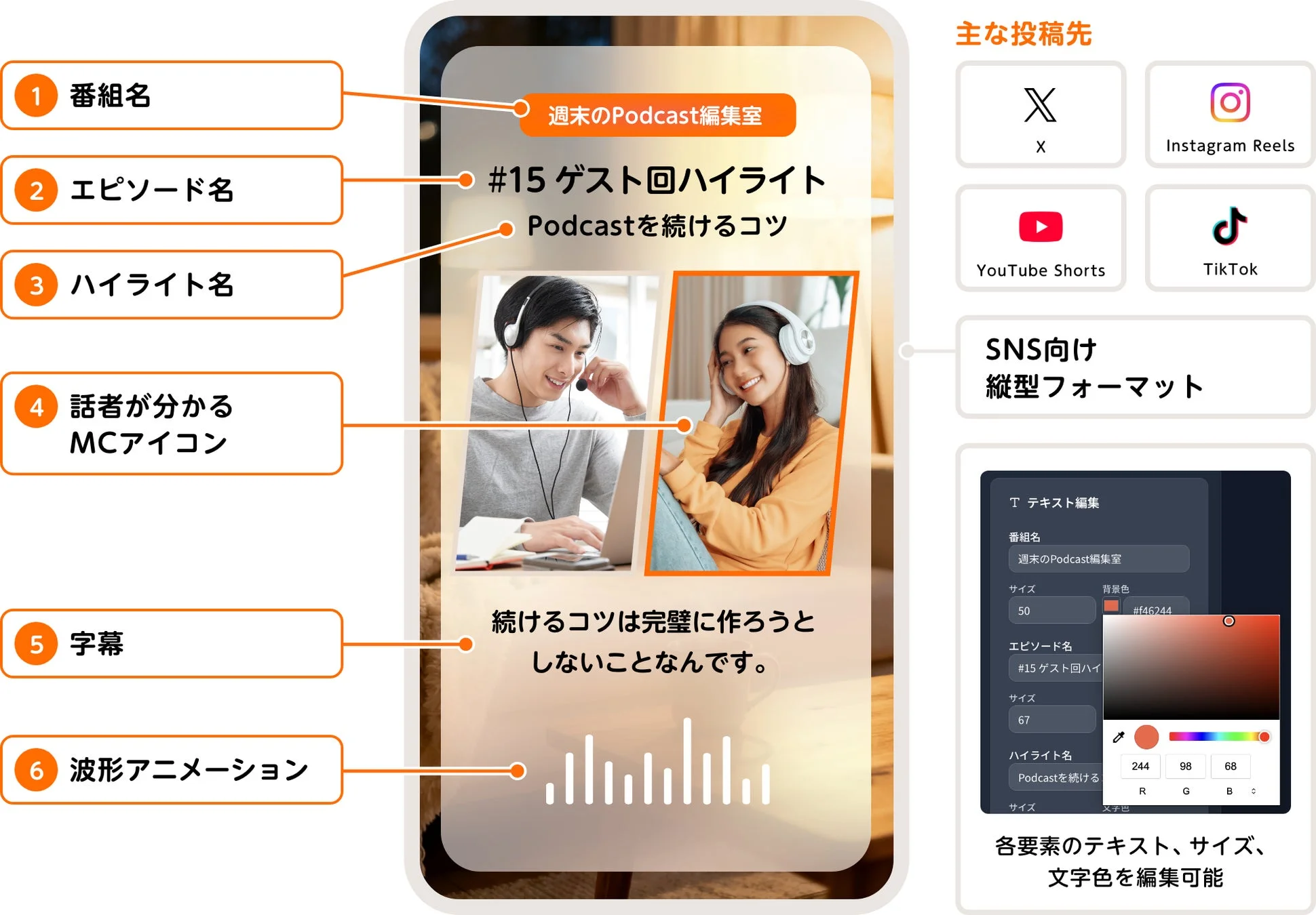 Radio Choppit 機能概要