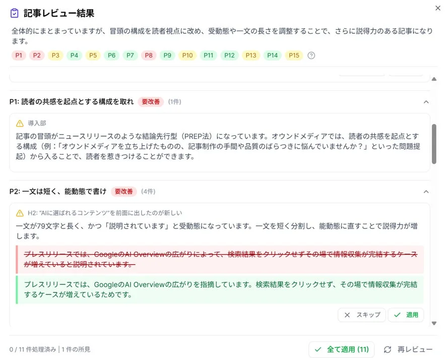 記事レビュー結果の画面
