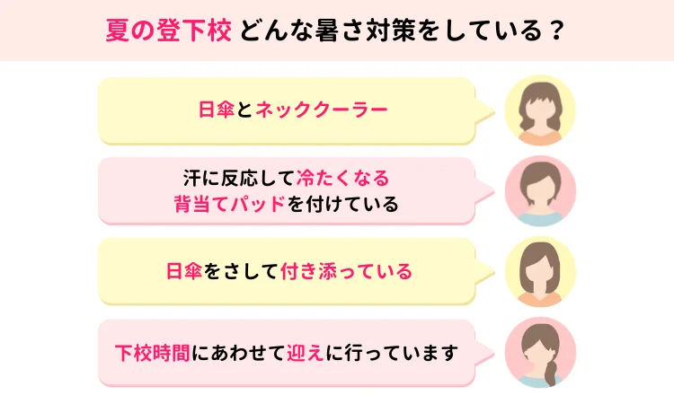 夏の登下校における子供の暑さ対策について尋ねる画像