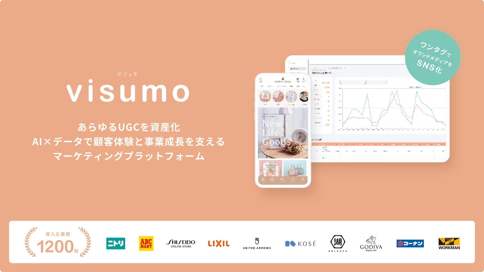 visumoのプラットフォーム概要