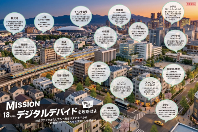 ポータブル多項目分光光度計の世界市場が拡大！2032年には32億ドル超えの予測🔬✨