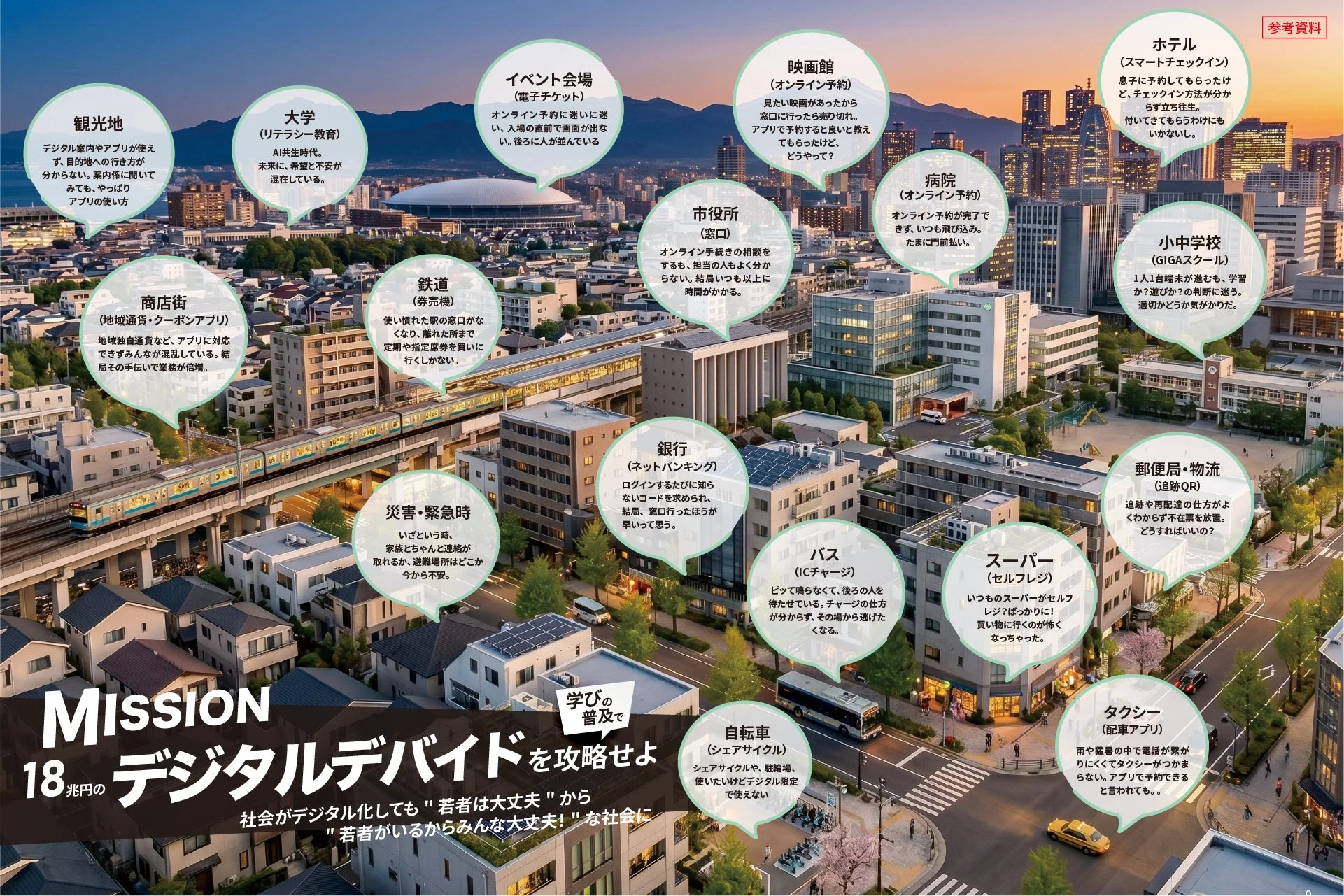都市の日常風景を通じて、オンライン予約、アプリ利用、セルフレジなど様々なデジタルサービスに人々が直面する課題と、それによるデジタルデバイドの問題を描いている。